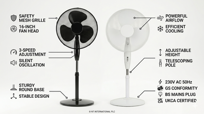 16 Inch Oscillating Stand Fan with Round Base | 3 Speed Silent Pedestal Fan | White & Black | 40cm UK Plug