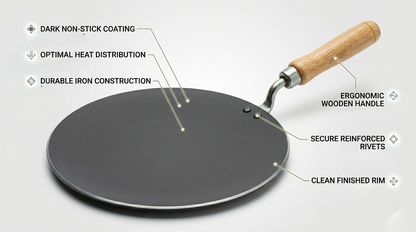 10 inch Non-Stick Iron Tawa Griddle Pan with Wooden Handle – Flat Round Chapati & Roti Tawa for Gas & Open Flame Cooking