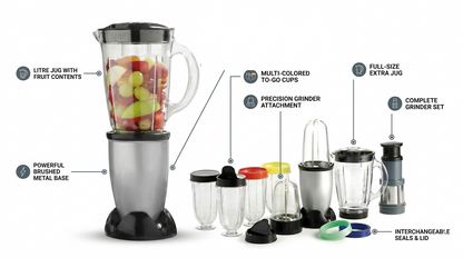 17 Piece Multi Blender Set – Chops, Blends, Grinds, Juices – Large Jug, Personal Cups, Grinding Attachment Included
