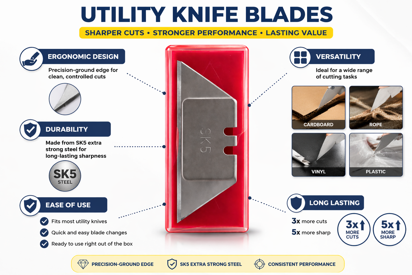 SK5 Extra Strong Steel Utility Knife Blades — 60mm Precision Replacement Blades for Retractable Knives | Long Lasting & Fast Cutting