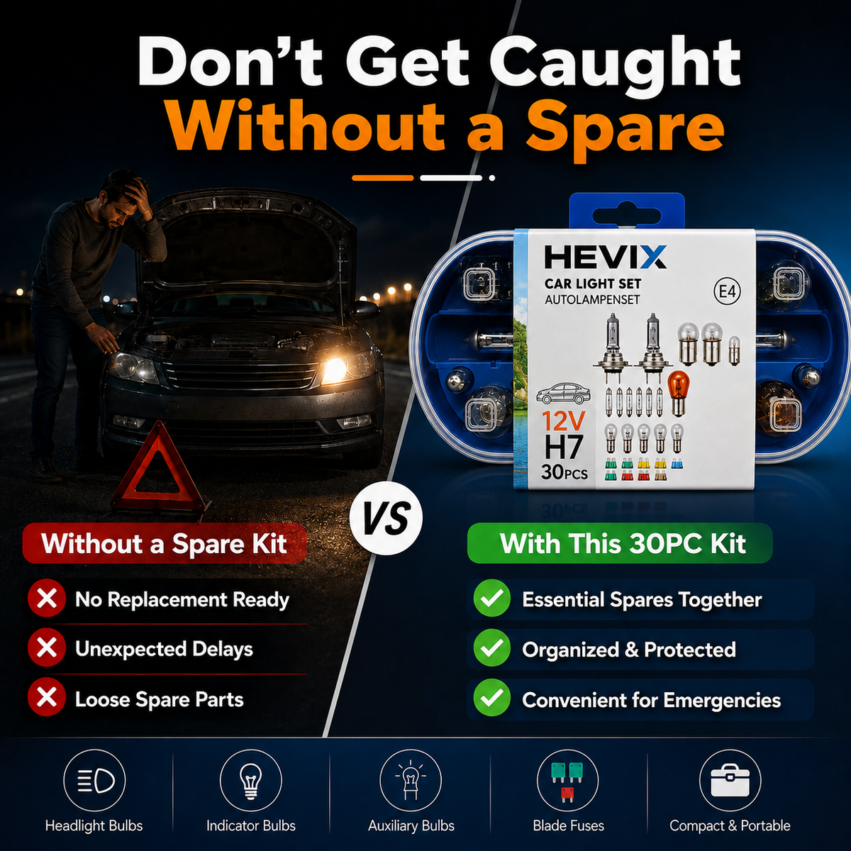 30-Piece H7 Car Bulb & Fuse Kit