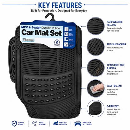 Universal 4 Piece Rubber & Carpet Car Mat Set | Heavy Duty Anti-Slip Floor Mats